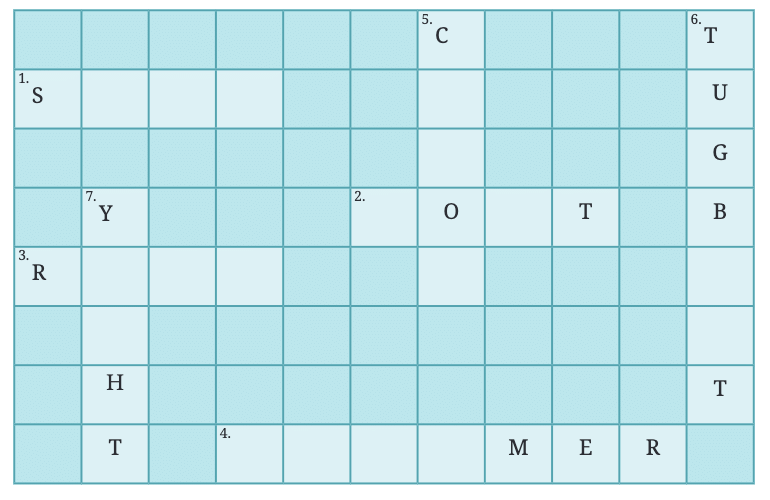 NCERT Solutions for Class 7 English Unit 1 The Day the River Spoke