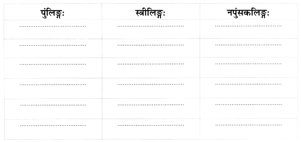 Worksheet: पृथिव्यां त्रीणि रत्नानि | Sanskrit for class 6