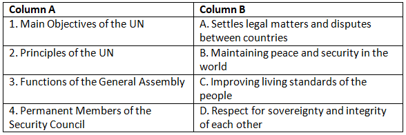Worksheet: The United Nations | Be an Explorer 5: Book Solutions, Notes & Worksheets - Class 5