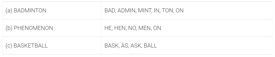 Change of Heart NCERT Solutions | English Class 6 (Honeysuckle)