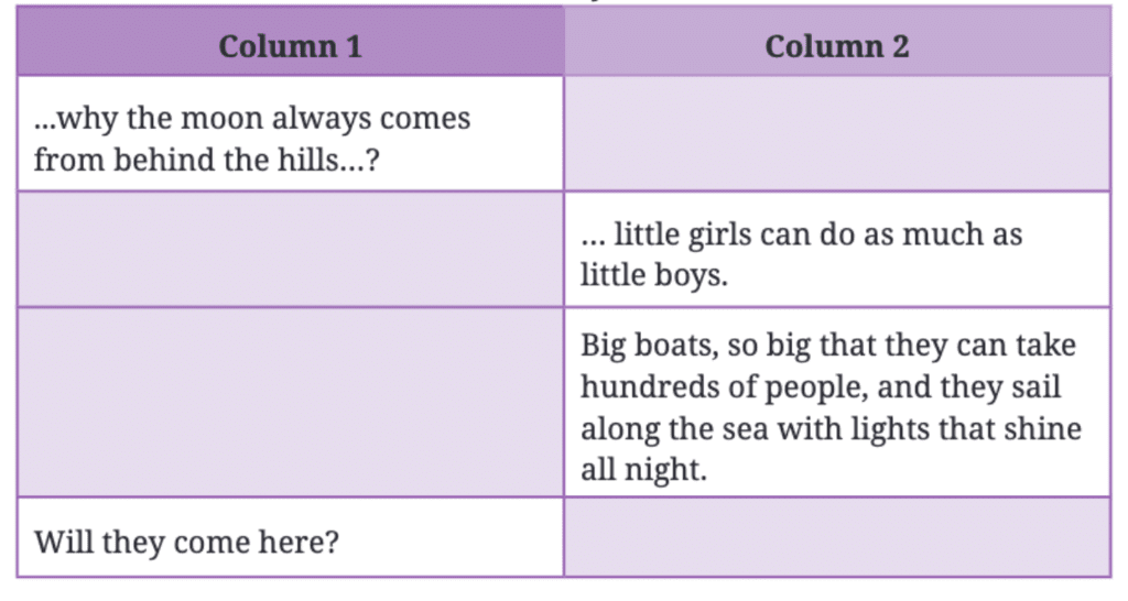 NCERT Solutions for Class 7 English Unit 1 The Day the River Spoke