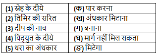 Worksheet: जलाते चलो | Worksheets with Solutions for Class 6