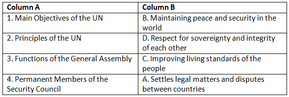 Worksheet Solutions: The United Nations | Be an Explorer 5: Book Solutions, Notes & Worksheets - Class 5