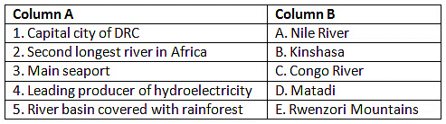 Worksheet Solutions: Democratic Republic of Congo (The Land of Dense Forests) | Be an Explorer 5: Book Solutions, Notes & Worksheets - Class 5
