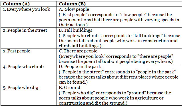 Sing a Song of People Class 5 Worksheet English Marigold Poem 9