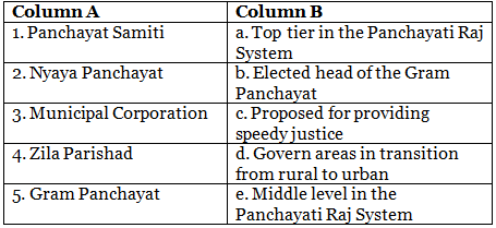 Worksheet: Local Self government- Rural and Urban Administration | Footprints Class 6: Book Solutions, Notes & Worksheets