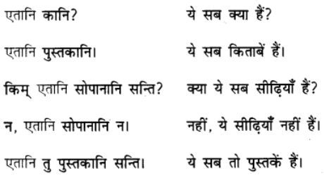 एषः कः ? एषा का ? एतत् किम् ? Chapter Notes | Sanskrit for class 6