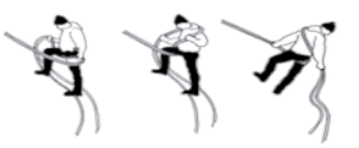 Up You Go! - 2 Class 5 Worksheet EVS Chapter 9