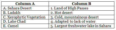 Worksheet Solutions: Life in the Desert Regions | Footprints Class 7: Book Solutions, Notes & Worksheets