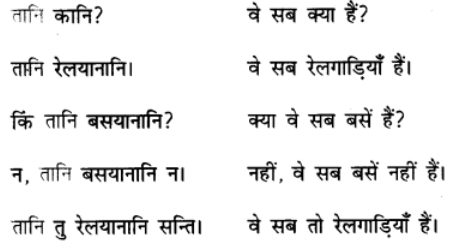 एषः कः ? एषा का ? एतत् किम् ? Chapter Notes | Sanskrit for class 6