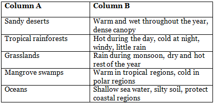 Worksheet: Living Organisms and Their Surroundings | Basic Science for JSS 2