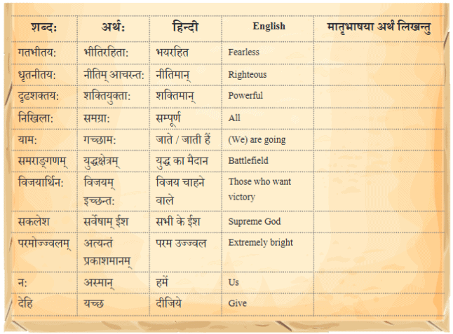 शूरा: वयं धीरा: वयम् Chapter Notes | Sanskrit for class 6
