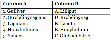 Worksheet Solutions: Gulliver`s Travels | English Marigold Class 5