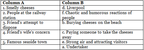 Q2: Fill in the Blanks
