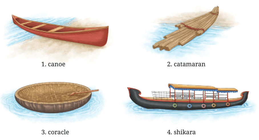 NCERT Solutions for Class 7 English Unit 1 The Day the River Spoke