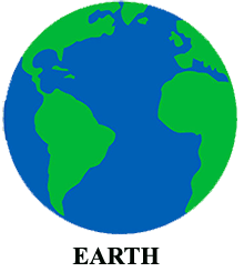 Class 5 EVS Chapter 11 HOTS Questions - Sunita in Space