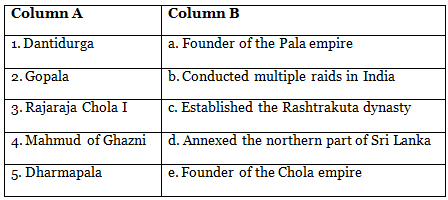 New Kings and Kingdoms Class 7 Worksheet History Chapter 2