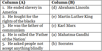 Great Philosophers / Nobel Laureates - 1 Class 5 Worksheet Solutions SST