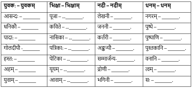 आलस्यं हि मनुष्याणां शरीरस्थो महान् रिपुः NCERT Solutions | Sanskrit for class 6