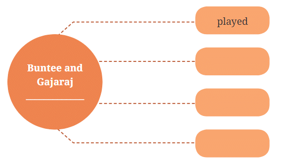 The Unlikely Best Friends NCERT Solutions | English Class 6 (Honeysuckle)