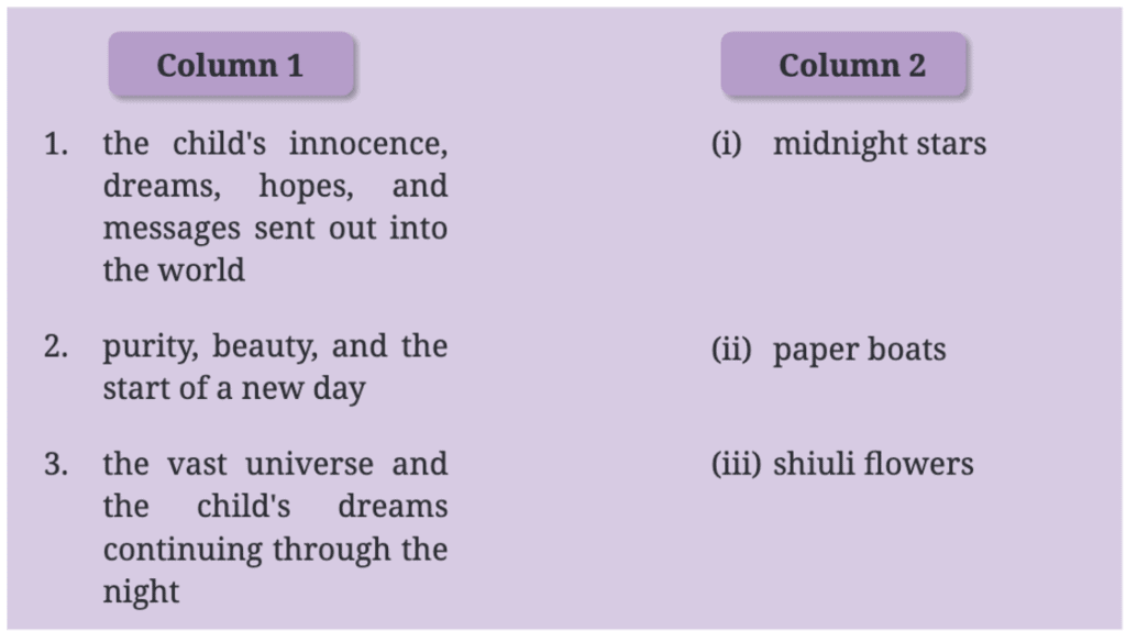 NCERT Solutions for Class 7 English Unit 3 Paper Boats
