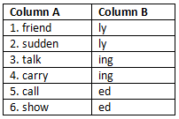 The Chair NCERT Solutions | English Class 6 (Honeysuckle)