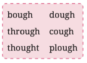 NCERT Solutions for Class 7 English Unit 3 My Brother`s Great Invention