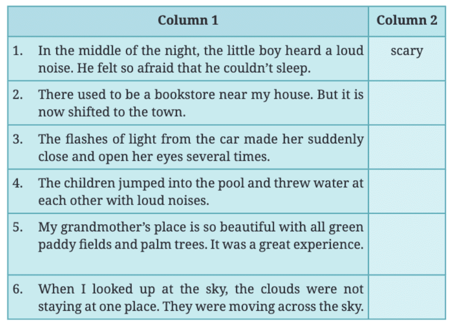 NCERT Solutions for Class 7 English Unit 3 North, South, East, West