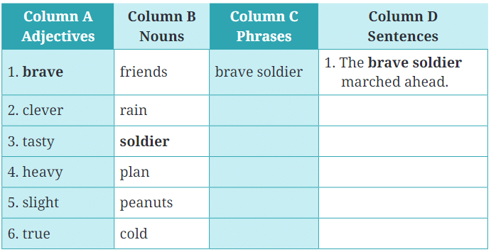 The Chair NCERT Solutions | English Class 6 (Honeysuckle)