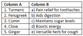 Worksheet Solutions: Spices that Heal Us | English Class 6 (Honeysuckle)