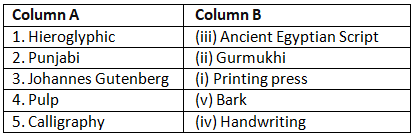 Textbook Solutions: The World of Growing Knowledge | Be an Explorer 5: Book Solutions, Notes & Worksheets - Class 5