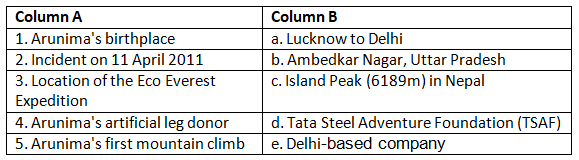 Q3: Match the Column.