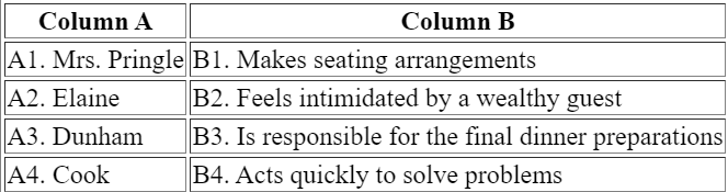 Worksheet: Fourteen - I | Class 7 English Alive