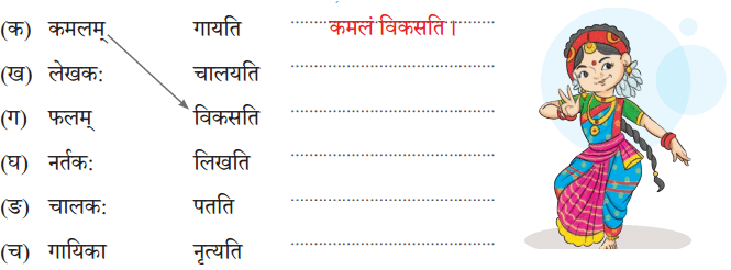 एष: क: ? एषा का ? एतत् किम् ? NCERT Solutions | Sanskrit for class 6