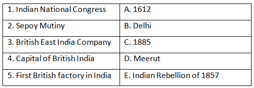 India Under East India Company - 1 Class 5 Worksheet SST
