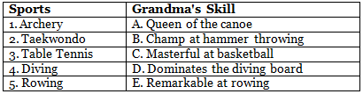 Worksheet: Olympic Granny | New Pathways Class 6: Book Solutions, Summaries & Worksheets