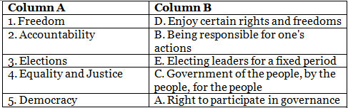 Worksheet Solutions: Democratic Government | Footprints Class 6: Book Solutions, Notes & Worksheets