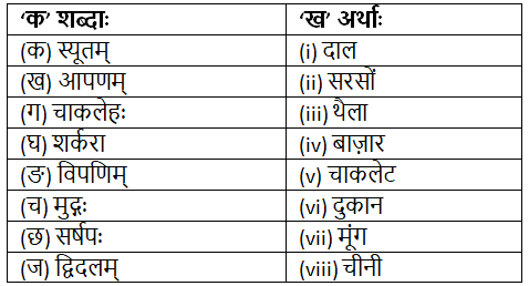 Worksheet: त्वम् आपणं गच्छ | Sanskrit for class 6