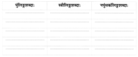 Worksheet: एष: क: ? एषा का ? एतत् किम् ? | Sanskrit for class 6