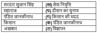 Worksheet Solutions: परीक्षा | Worksheets with Solutions for Class 6