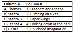 Worksheet Solutions: The Kites | English Class 6 (Honeysuckle)