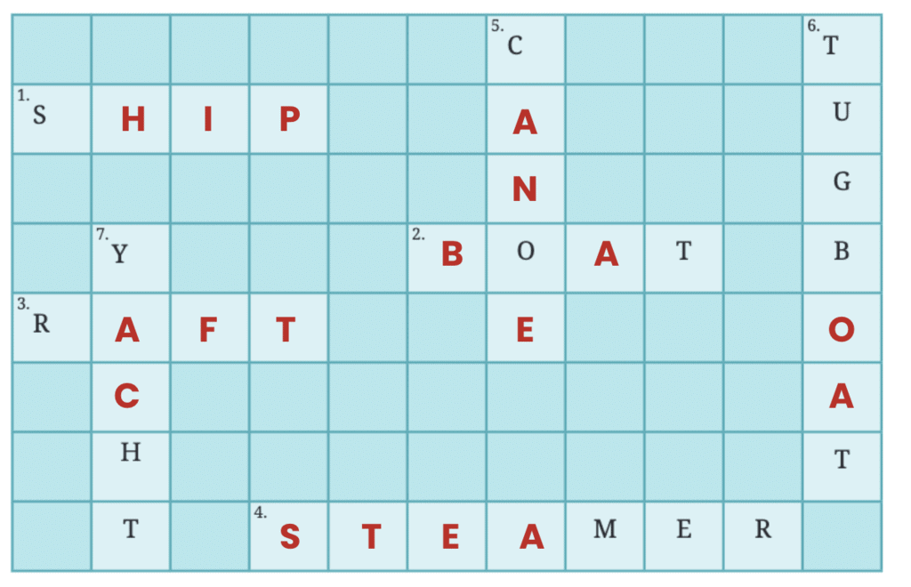 NCERT Solutions for Class 7 English Unit 1 The Day the River Spoke