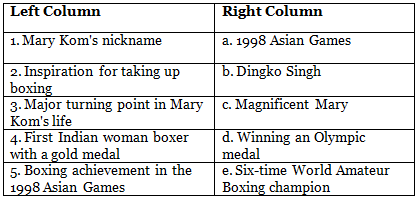 Mary Kom: Never Say Die! Class 6 Worksheet New Pathways