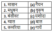 Worksheet: मैया मैं नहिं माखन खायो | Worksheets with Solutions for Class 6