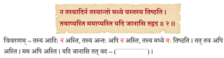 यो जानाति सः पण्डित: Chapter Notes | Sanskrit for class 6