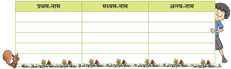 वयम् अभ्यासं कुर्मः