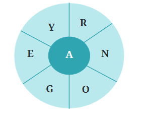 Yoga- A Way of Life NCERT Solutions | English Class 6 (Honeysuckle)