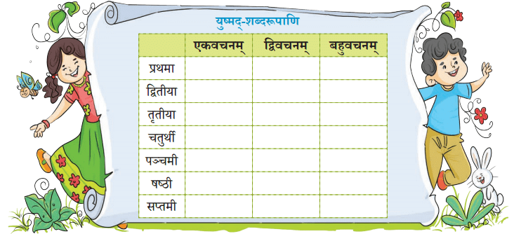 अहं च त्वं च NCERT Solutions | Sanskrit for class 6