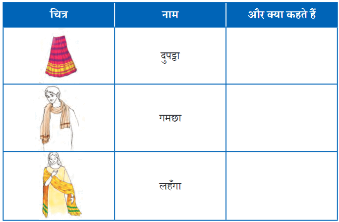 परीक्षा NCERT Solutions | Hindi for Class 6