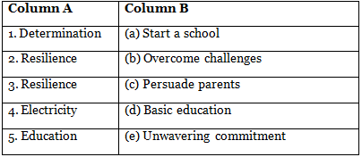 The Village School Class 7 Worksheet Buzzword